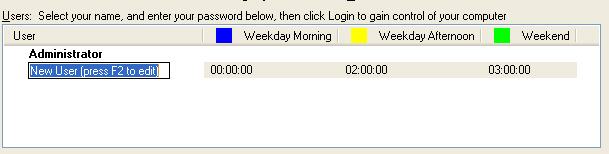 Changing a user name