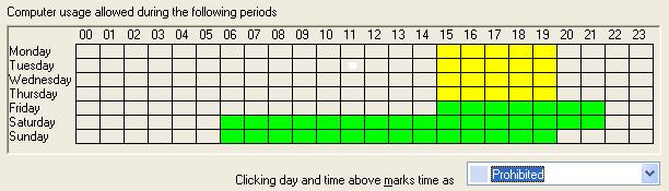 Modifying the weekend usage